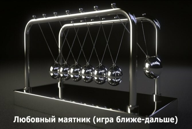 Как поставить на место манипулятивного мужчину