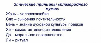 Как стать благородным мужем