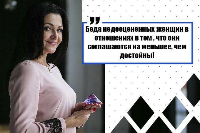 Как женщине поднять самооценку и научиться любить себя? Тест на уровень самооценки и авторская практика, фото