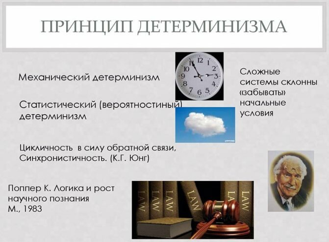 принцип детерминизма в психологии