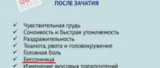 Ранние признаки беременности