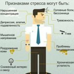 Симптомы стресса