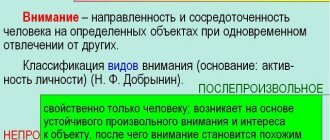 Виды внимания